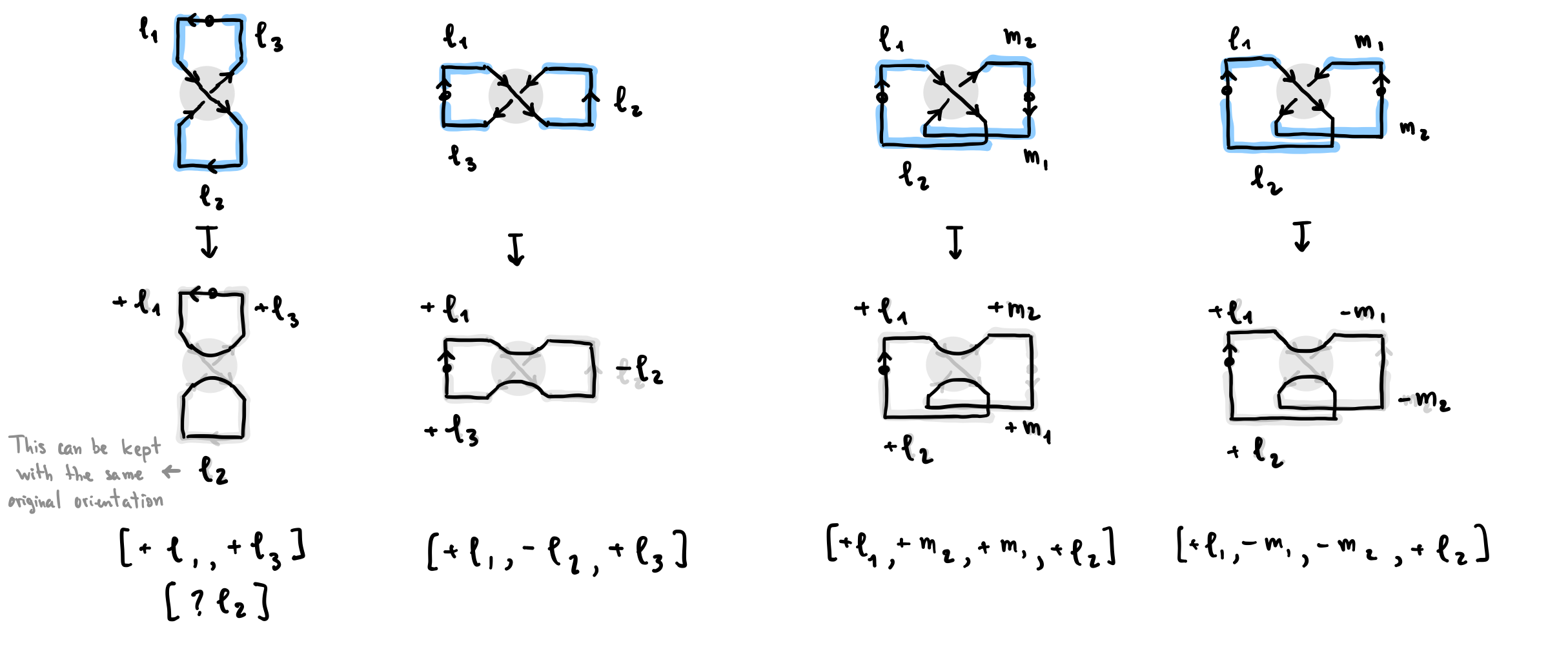 Cases for horizontal splicing