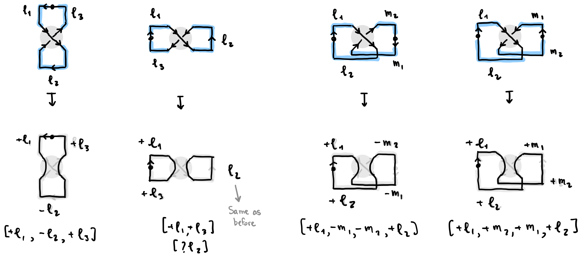 Cases for vertical splicing